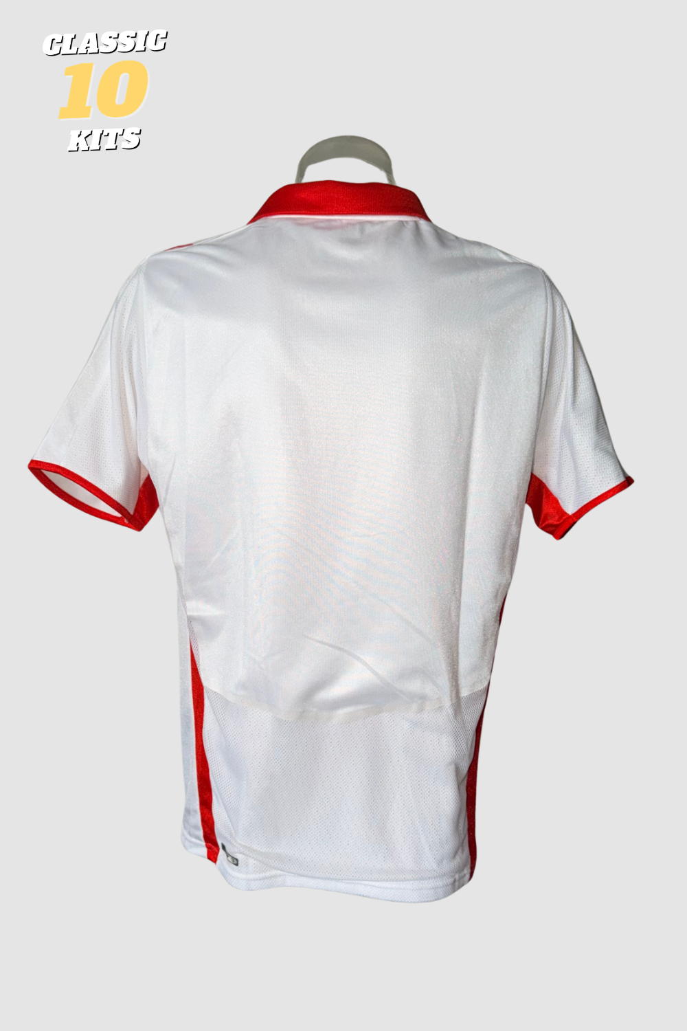 Switzerland 2008-2010